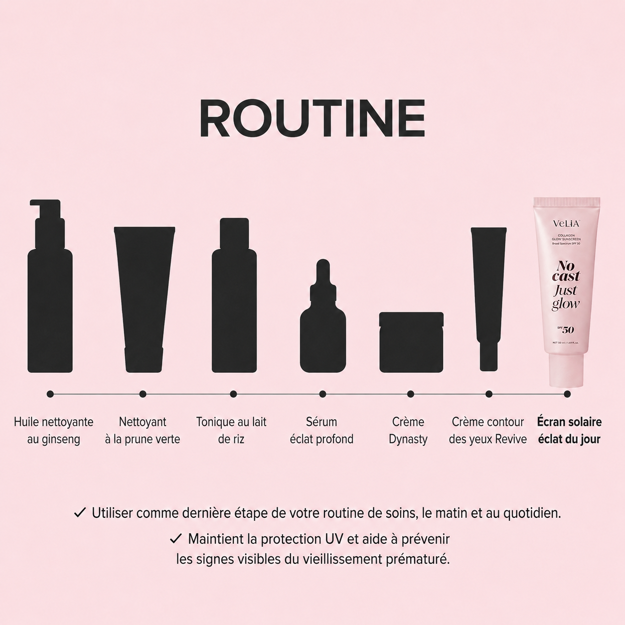 Routine de soin avec VELIA